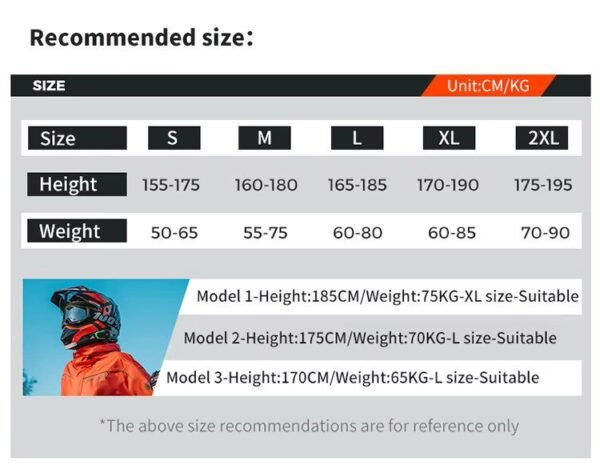 Motowolf V5 Raincoat - MDL0405